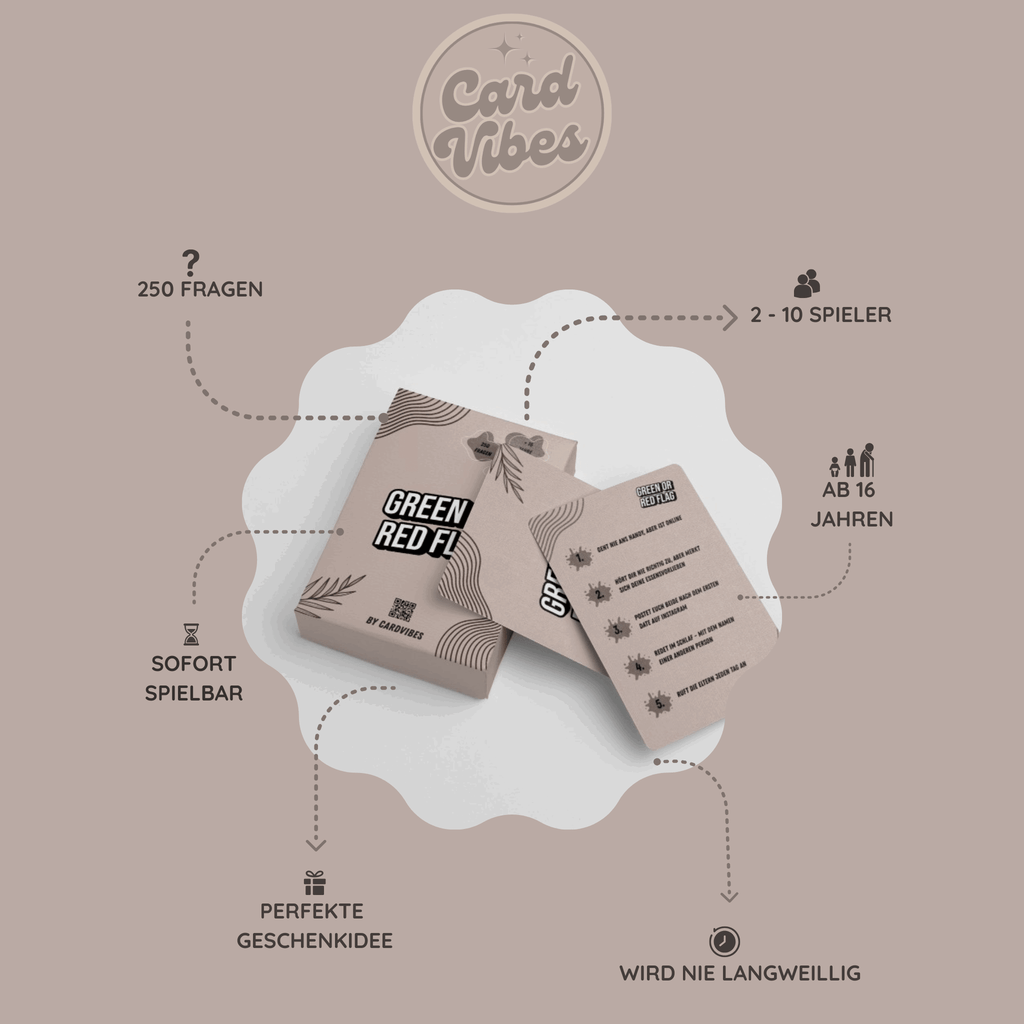 Green or Red Flag Produktbild